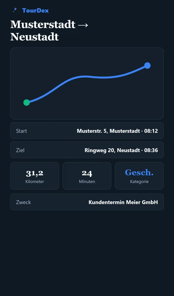 TourDex: Fahrt mit Start, Ziel, Kilometern und Zweck